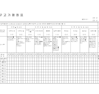 근무고과평정표